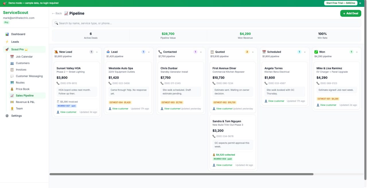 Scout Pro sales pipeline kanban board showing deals across Lead, Quoted, and Won stages